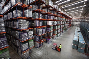 Distribution Network